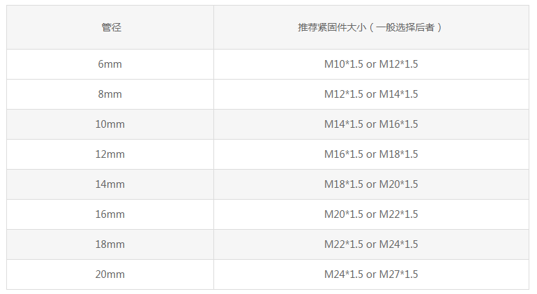 1555049195279974.png 3.