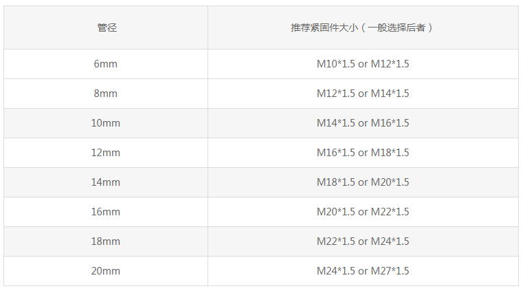 1559523037135033.png 3.